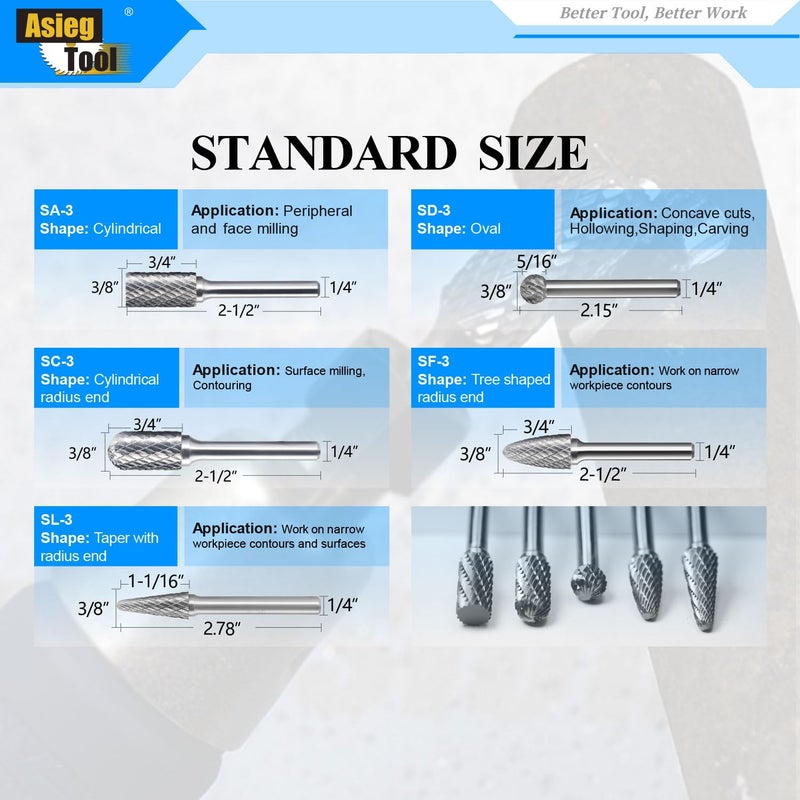 Asieg Tool Carbide Burrs Set 5pcs with 1/4''Shank Double Cut Solid Power Tools Tungsten Carbide Rotary Files Bits for Die Grinder Metal Wood Carving Engraving Polishing Drilling Grinding Milling Cutting - Image 2